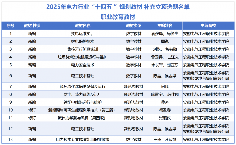 微信(xin)圖片_20250529154842.png